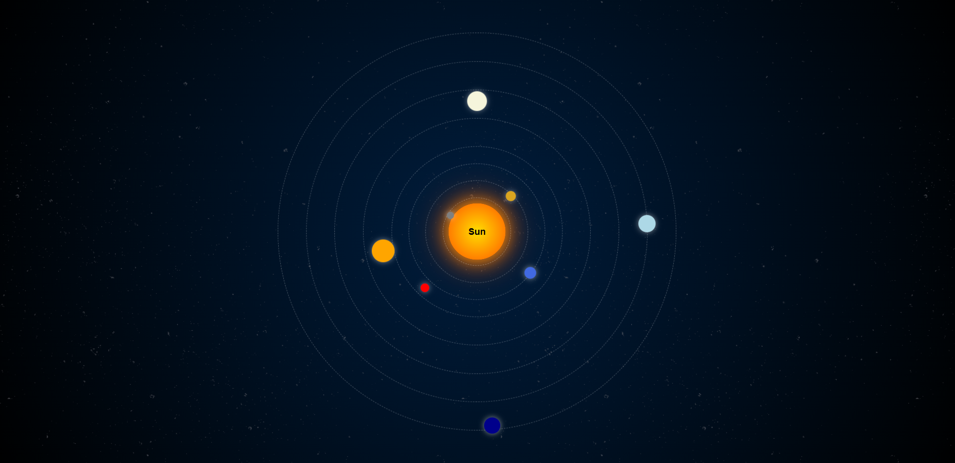 Interactive Solar System